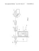 Analog-Digital Conversion System Comprising a Double Automatic Gain     Control Loop diagram and image