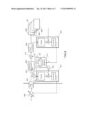 Analog-Digital Conversion System Comprising a Double Automatic Gain     Control Loop diagram and image