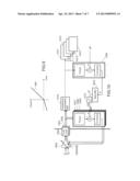 Analog-Digital Conversion System Comprising a Double Automatic Gain     Control Loop diagram and image