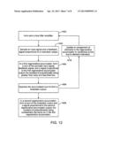 SIGNAL QUANTIZATION METHOD AND APPARATUS AND SENSOR BASED THEREON diagram and image