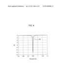 PATCH ANTENNA diagram and image