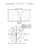 ANTENNA  ARRAY WITH CAPACITIVE COUPLED UPPER AND LOWER ANTENNA ELEMENTS     AND A PEAK RADIATION PATTERN DIRECTED TOWARD THE LOWER ANTENNA ELEMENT diagram and image