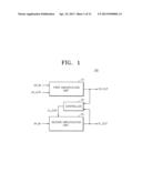 DRIVING APPARATUS AND DISPLAY DRIVING SYSTEM INCLUDING THE SAME diagram and image