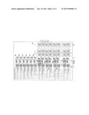 DISPLAY PANEL AND GATE DRIVING CIRCUIT THEREOF diagram and image