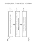 SYSTEMS AND METHODS FOR OBTAINING USER COMMAND FROM GAZE DIRECTION diagram and image