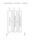 SYSTEMS AND METHODS FOR OBTAINING USER COMMAND FROM GAZE DIRECTION diagram and image