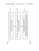 SYSTEMS AND METHODS FOR OBTAINING USER COMMAND FROM GAZE DIRECTION diagram and image