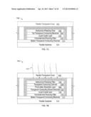 Proximity Screen Display and User Interface diagram and image