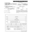 Graphical User Interface Interaction Using Secondary Touch Input Device diagram and image