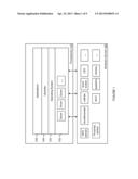 Graphical User Interface Interaction Using Secondary Touch Input Device diagram and image