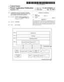 Composite Touch Gesture Control with Touch Screen Input Device and     Secondary Touch Input Device diagram and image