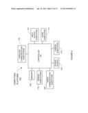 Composite Touch Gesture Control with Touch Screen Input Device and     Secondary Touch Input Device diagram and image