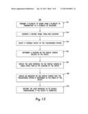 ADAPTIVE TOUCHSCREEN SYSTEM diagram and image