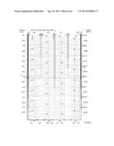 Single-Layer Touch Sensor diagram and image