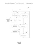 PRESSURE-BASED INTERACTION FOR INDIRECT TOUCH INPUT DEVICES diagram and image