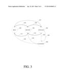 PRESSURE-BASED INTERACTION FOR INDIRECT TOUCH INPUT DEVICES diagram and image