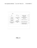 PRESSURE-BASED INTERACTION FOR INDIRECT TOUCH INPUT DEVICES diagram and image