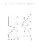 Optical Element for Correcting Color Blindness diagram and image