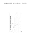 Optical Element for Correcting Color Blindness diagram and image