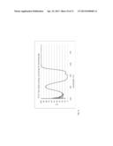 Optical Element for Correcting Color Blindness diagram and image