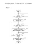 INPUT CONTROL DEVICE, INPUT CONTROL METHOD, AND INPUT CONTROL PROGRAM FOR     CONTROLLING DISPLAY TARGET UPON RECEIVING INPUT ON DISPLAY SCREEN OF     DISPLAY DEVICE diagram and image