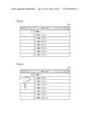 INPUT CONTROL DEVICE, INPUT CONTROL METHOD, AND INPUT CONTROL PROGRAM FOR     CONTROLLING DISPLAY TARGET UPON RECEIVING INPUT ON DISPLAY SCREEN OF     DISPLAY DEVICE diagram and image