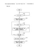 INPUT CONTROL DEVICE, INPUT CONTROL METHOD, AND INPUT CONTROL PROGRAM FOR     CONTROLLING DISPLAY TARGET UPON RECEIVING INPUT ON DISPLAY SCREEN OF     DISPLAY DEVICE diagram and image