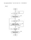 INPUT CONTROL DEVICE, INPUT CONTROL METHOD, AND INPUT CONTROL PROGRAM FOR     CONTROLLING DISPLAY TARGET UPON RECEIVING INPUT ON DISPLAY SCREEN OF     DISPLAY DEVICE diagram and image