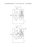 ELECTRONIC DEVICE, COMPUTER READABLE MEMORY, AND PROCESS EXECUTION METHOD diagram and image