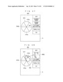 ELECTRONIC DEVICE, COMPUTER READABLE MEMORY, AND PROCESS EXECUTION METHOD diagram and image