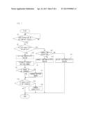 MOBILE TERMINAL AND CONTROLLING METHOD THEREOF diagram and image