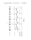 TOUCH INPUT SENSING DEVICE AND METHOD THEREOF diagram and image