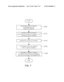 TOUCH INPUT SENSING DEVICE AND METHOD THEREOF diagram and image