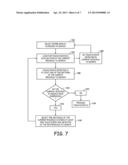 TOUCH PANELS WITH DYNAMIC ZOOMING AND LOW PROFILE BEZELS diagram and image