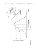 DEVICE AND METHOD OF CONTROLLING LIGHTING OF A DISPLAY BASED ON AMBIENT     LIGHTING CONDITIONS diagram and image