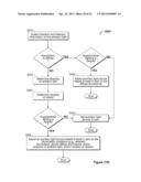 DEVICE AND METHOD OF CONTROLLING LIGHTING OF A DISPLAY BASED ON AMBIENT     LIGHTING CONDITIONS diagram and image