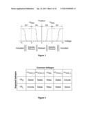 METHOD AND DEVICE FOR REDUCING EFFECT OF POLARITY INVERSION IN DRIVING     DISPLAY diagram and image