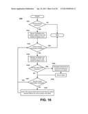 SYSTEMS AND METHODS FOR HUMAN-COMPUTER INTERACTION USING A TWO HANDED     INTERFACE diagram and image