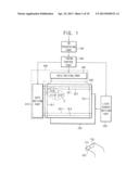 METHOD OF DRIVING DISPLAY PANEL AND DISPLAY APPARATUS FOR PERFORMING THE     SAME diagram and image