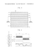 METHOD OF DRIVING DISPLAY PANEL AND DISPLAY APPARATUS FOR PERFORMING THE     SAME diagram and image