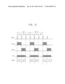 METHOD OF DRIVING DISPLAY PANEL AND DISPLAY APPARATUS FOR PERFORMING THE     SAME diagram and image