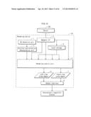 IMAGE RENDERING DEVICE, IMAGE RENDERING METHOD, AND IMAGE RENDERING     PROGRAM FOR RENDERING STEREOSCOPIC IMAGES diagram and image