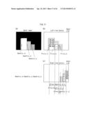 IMAGE RENDERING DEVICE, IMAGE RENDERING METHOD, AND IMAGE RENDERING     PROGRAM FOR RENDERING STEREOSCOPIC IMAGES diagram and image