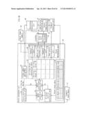 IMAGE RENDERING DEVICE, IMAGE RENDERING METHOD, AND IMAGE RENDERING     PROGRAM FOR RENDERING STEREOSCOPIC IMAGES diagram and image