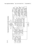 IMAGE RENDERING DEVICE, IMAGE RENDERING METHOD, AND IMAGE RENDERING     PROGRAM FOR RENDERING STEREOSCOPIC IMAGES diagram and image