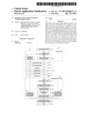 METHOD AND SYSTEM TO MODIFY A COLOR LOOKUP TABLE diagram and image