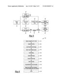 METHOD AND SYSTEM TO MODIFY A COLOR LOOKUP TABLE diagram and image