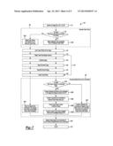 METHOD AND SYSTEM TO MODIFY A COLOR LOOKUP TABLE diagram and image