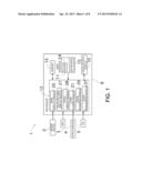 METHOD, PROGRAM AND DEVICE FOR DISPLAYING SCREEN IMAGE diagram and image