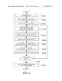 METHOD, PROGRAM AND DEVICE FOR DISPLAYING SCREEN IMAGE diagram and image